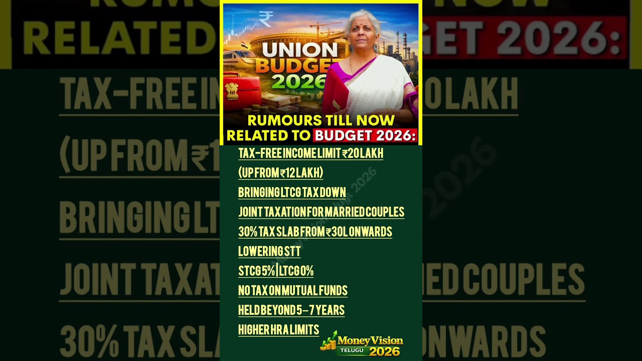 Union Budget 2026 BIG Rumours 💥 Tax Free ₹20L? | Middle Class Jackpot? 😱