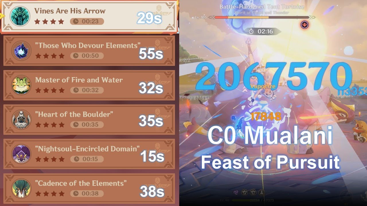 [Feast of Pursuit] C0 Mualani day1～day6 speedrun (C2 Furina + C0 Xilonen)