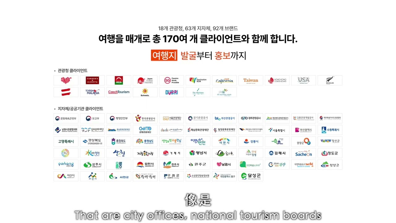 2025 創意生活產業臺韓論壇 Travelholic 朴相昱(Andrew Park) 共同創辦人
