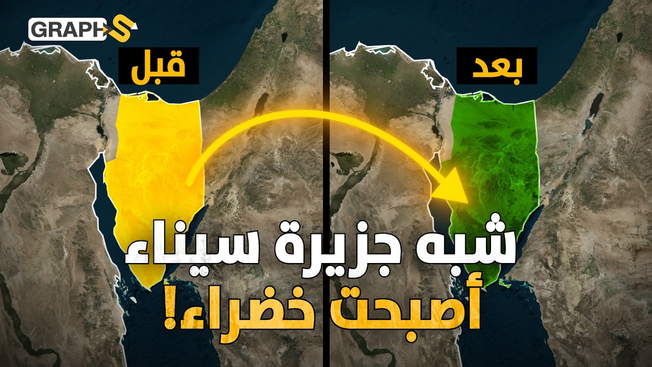 مصر تصل نهر النيل بسيناء وتزرع 500 ألف فدان.. نهضة مصر تبدا من أرض الفيروز!