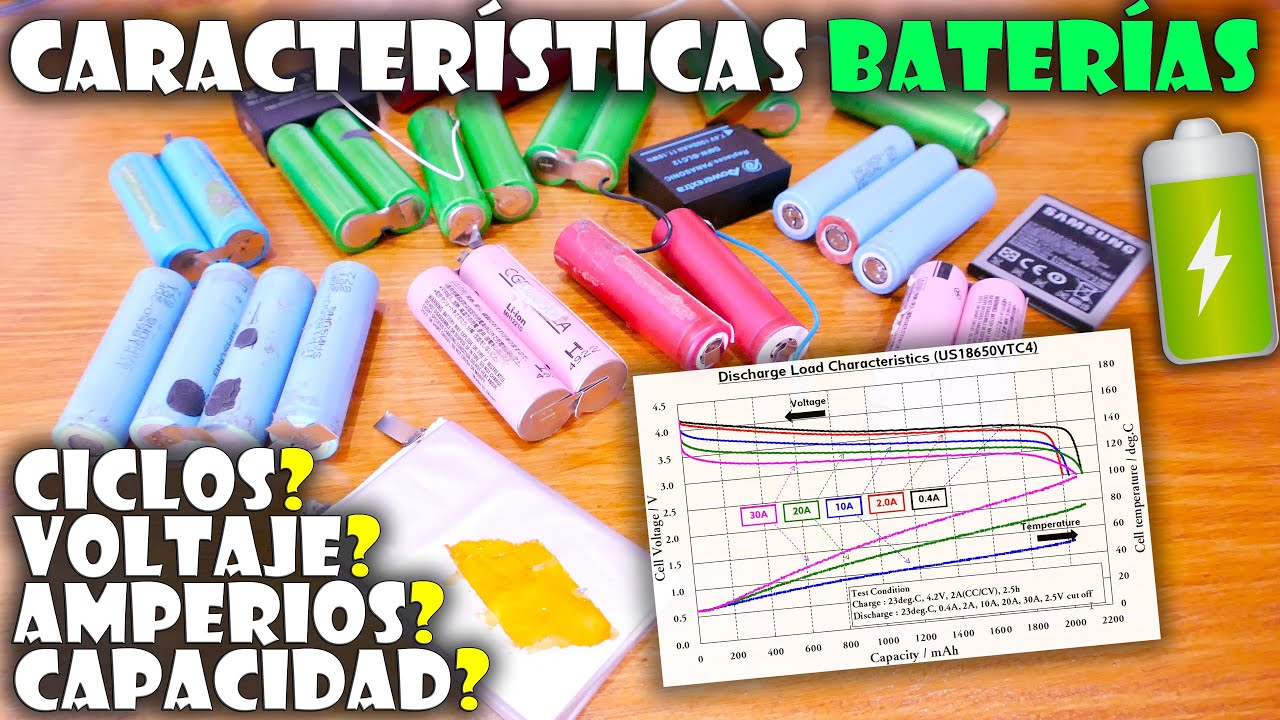 TODO lo que NECESITAS SABER de las BATERÍAS 🔋 de LITIO y otras químicas | CARACTERÍSTICAS TÉCNICAS