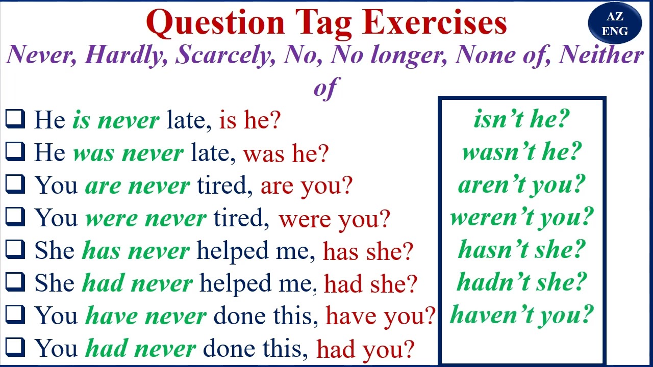 Question akan Never, Hardly, Scarcely, No, No longer, None of da Neither of(Darasi na Goma sha Daya)