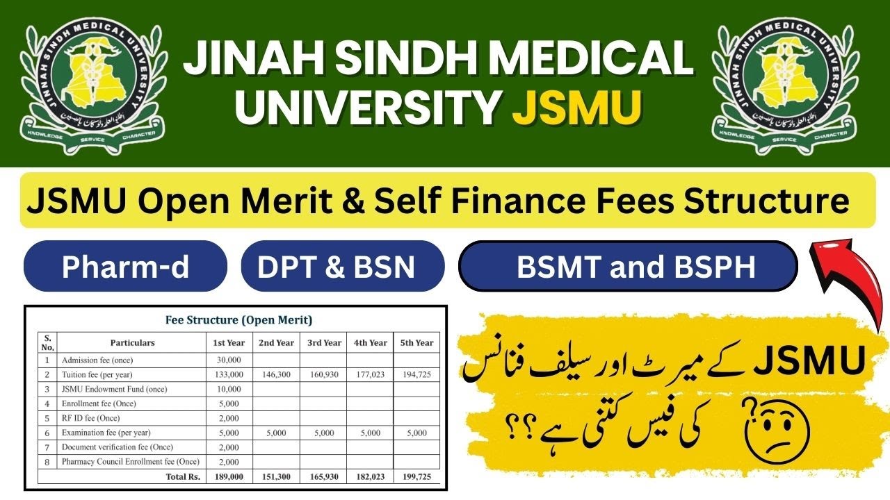 JSMU Open Merit And Self Finance Fees Structure | JSMU Seats Distribution 2025 | JSMU DPT Fees