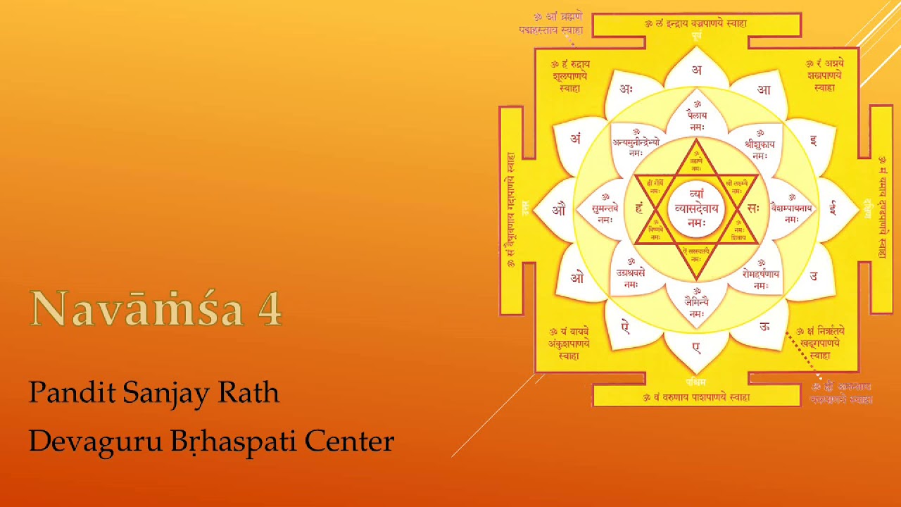 04. Navāṁśa - Pandit Sanjay Rath 2003