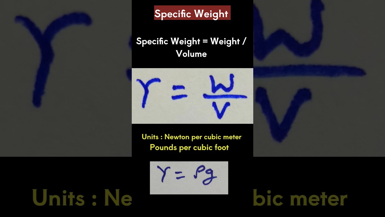 Specific Weight