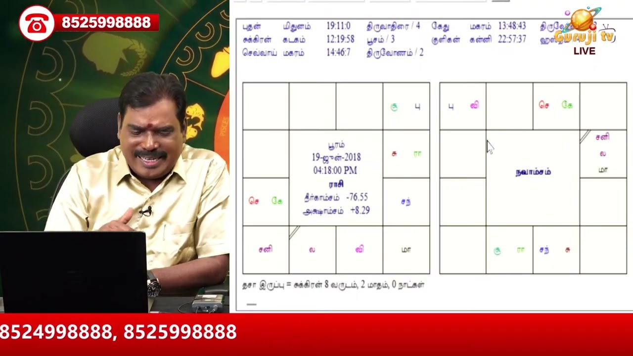 கேரளாவில் பிறந்த குழந்தைக்கு 8&12 சுபத்துவம். லக்ன குழப்பம்.ஜாதகம்.