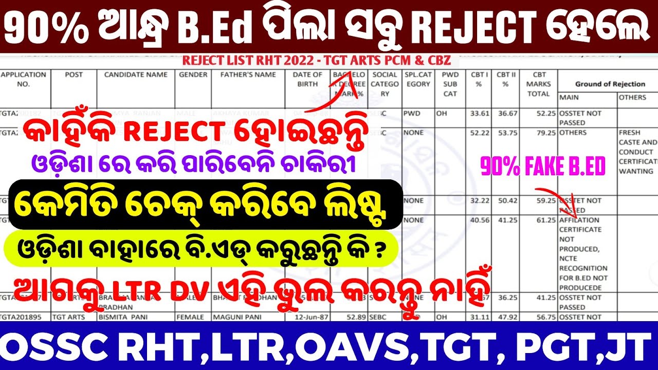 Cause of Rejection of Out of State B.Ed Candidate in Document Verification | Andhra B.Ed Rejection