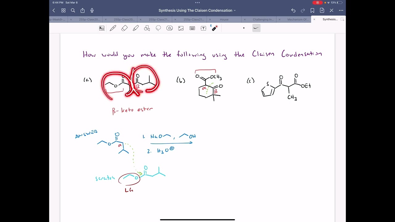 Retrosynthetic Analysis of Claisen Condensation Targets