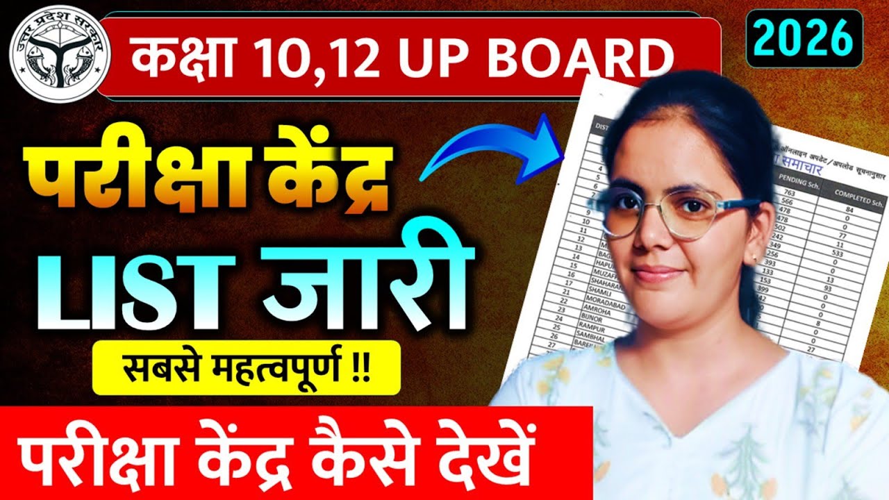UP Board Center List 2026 ll UP Board Exam Center List Released ✅ Class 10th Center List