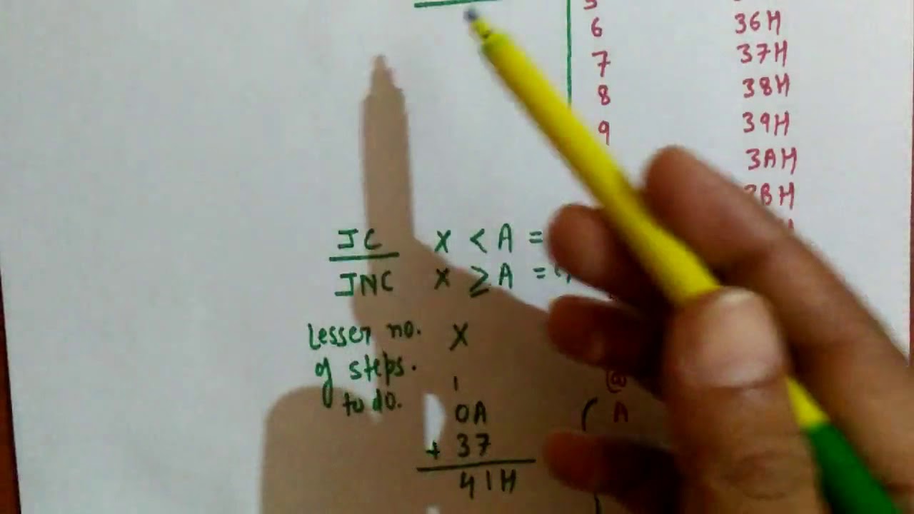 Program for Hexadecimal to ASCII code conversion using 8085