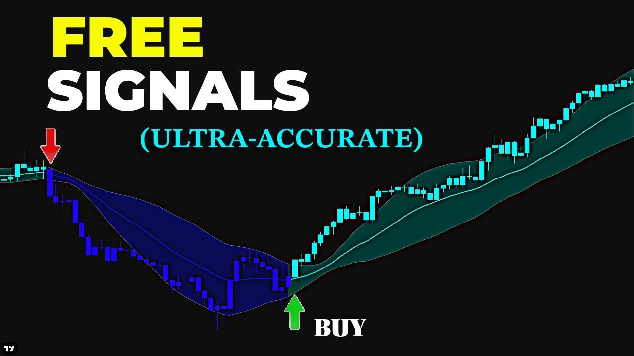 SHOCKING Truth About Indicators That Only Work With REAL Volume