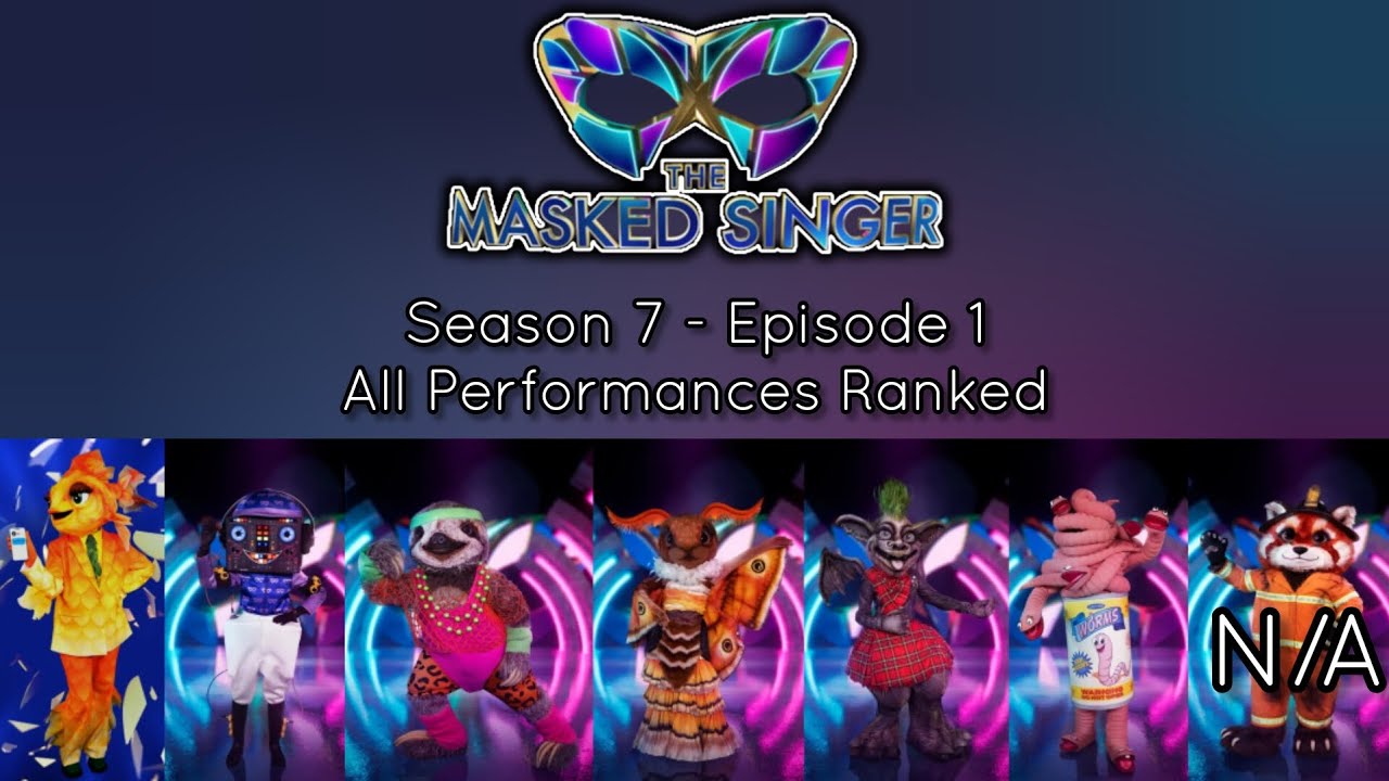 The Masked Singer UK | Season 7 - Episode 1 | All Performances Ranked