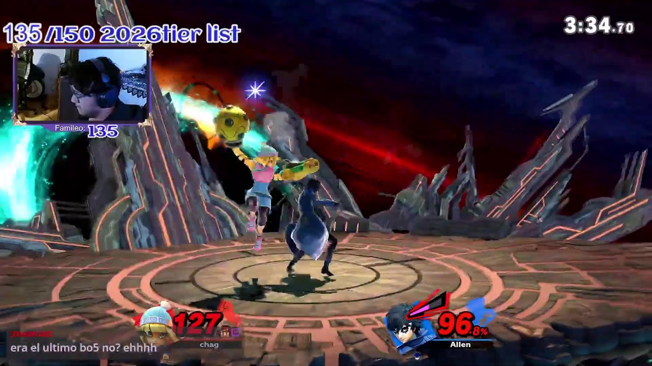 Online practice with chag !metafy