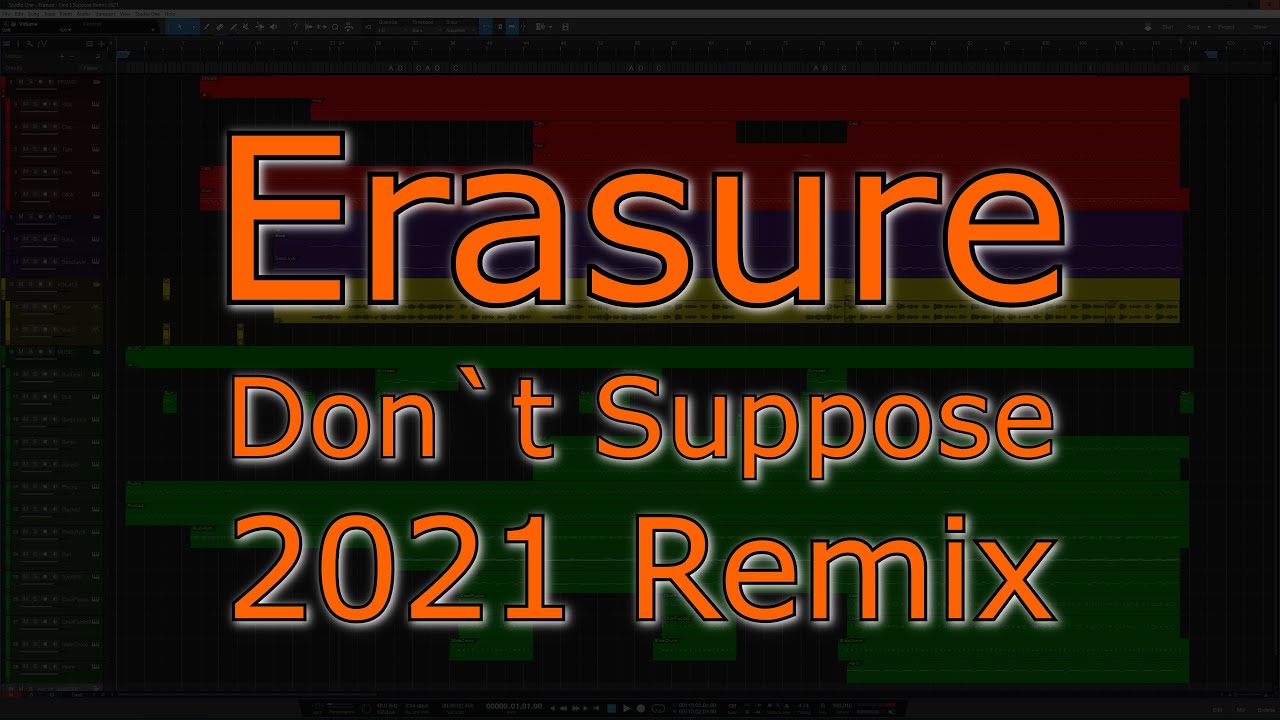 Erasure Don`t Suppose 2021 Remix
