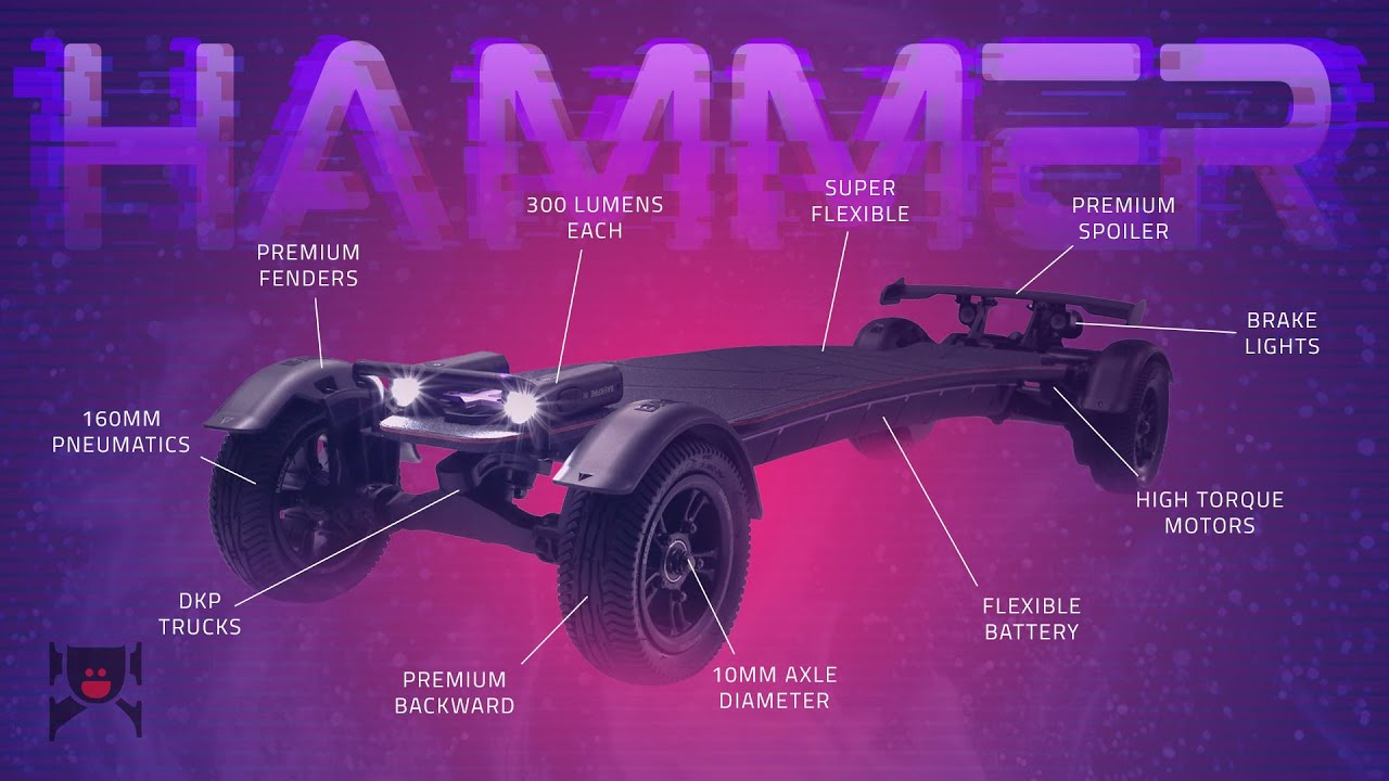 Backfire Hammer — удивительно мощный электрический скейтборд