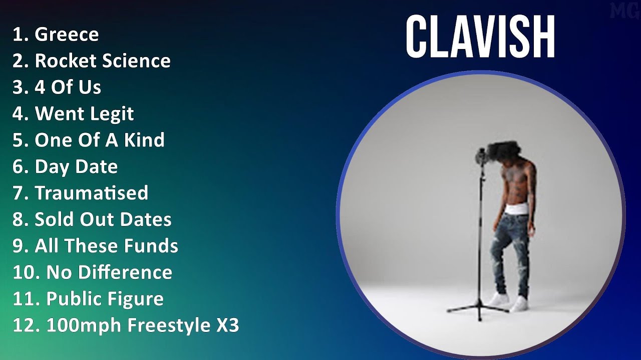 Clavish 2025 MIX 1 HOUR - Greece, Rocket Science, 4 Of Us, Went Legit