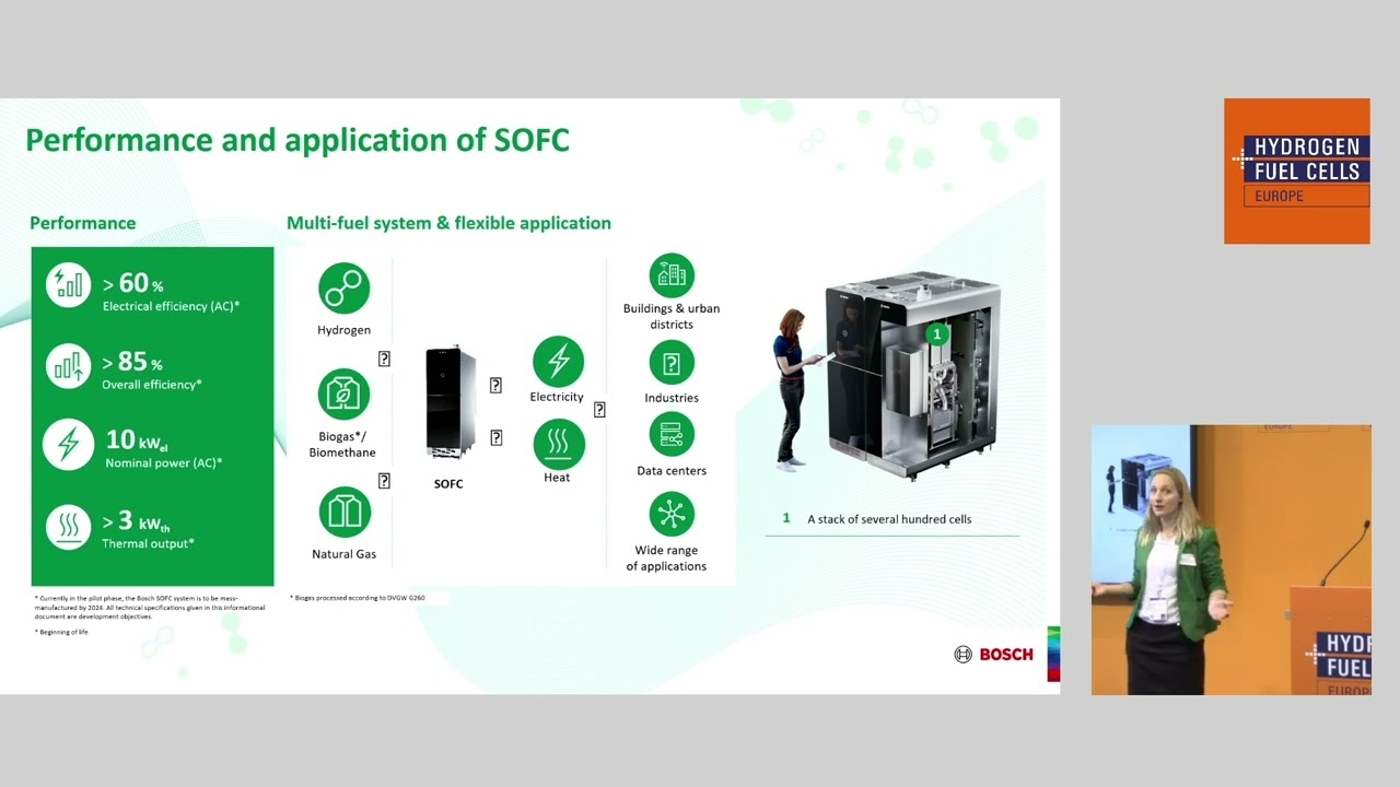 Hydrogen + Fuel Cells EUROPE @ Hannovermesse 2022