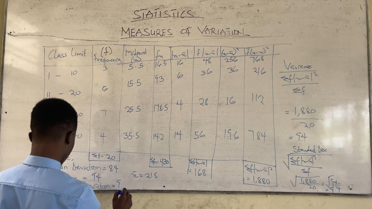 МЕРЫ ИЗМЕНЕНИЯ