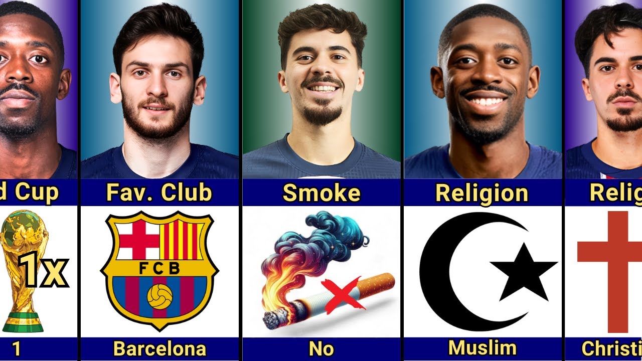 Comparison: Dembélé vs Kvaratskhelia vs Vitinha | Skills, Stats, Lifestyle & More!