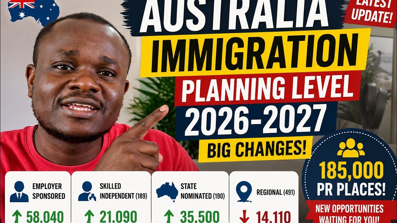 🚨 Australia Immigration Planning Levels 2026&ndash;27 Released | 185,000 PR Places Explained 