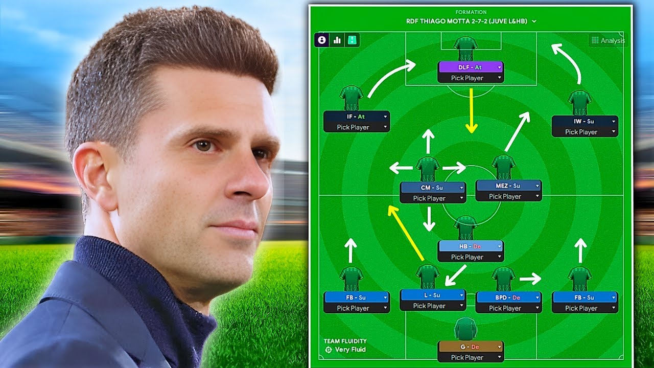 FREE-FLOWING & ATTACKING CBs! Thiago Motta's NEW BEAST Tactic | FM24 Tactics | Football Manager 2024