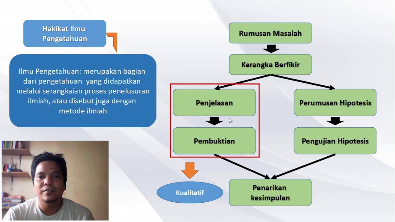 HAKIKAT ILMU PENGETAHUAN (DASAR-DASAR KAJIAN ILMIAH DALAM FILSAFAT)