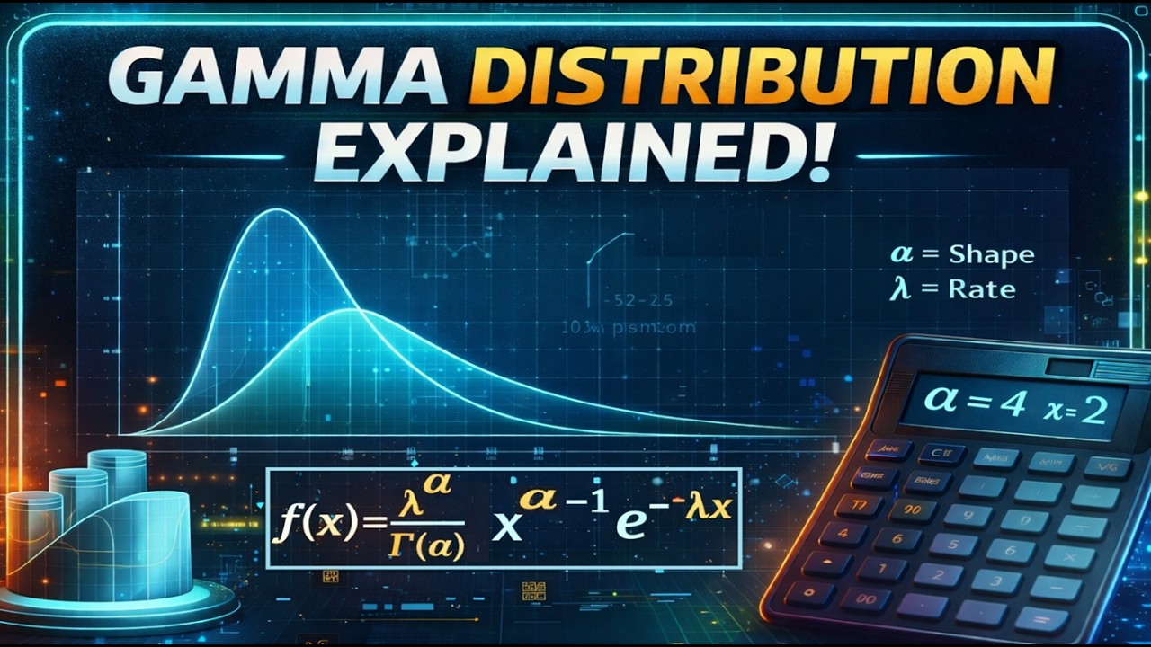 CS1 Gamma Distribution Explained from Scratch | Build Complete Understanding | Actuarial Science