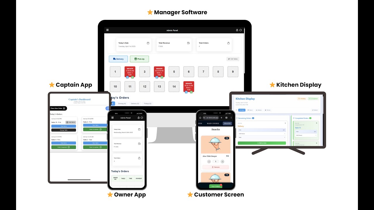 Kashcue Demo Video - Restaurant and cafe management Software