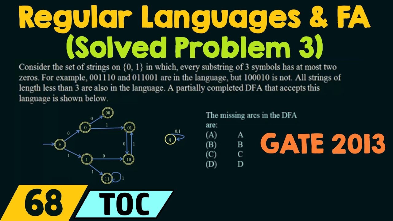 Regular Languages & Finite Automata (Solved Problem 3)