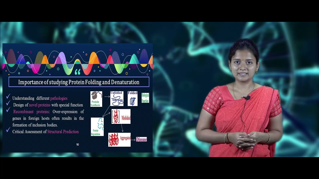 Ramachandran Plot | Online Video Lecture Series 2 | Protein Structure Prediction
