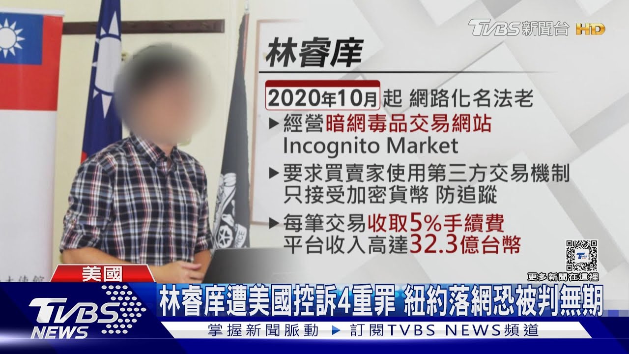 替代役男美國轉機被捕! 台大高材生販毒平台首腦｜TVBS新聞 