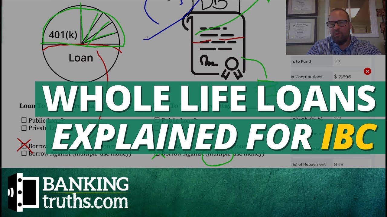 Infinite Banking Loans Using Whole Life vs. 401(k) Loans.