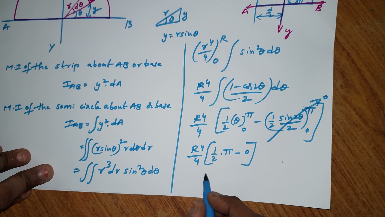 Moment of Inertia of semicircle about its base and centroidal axes