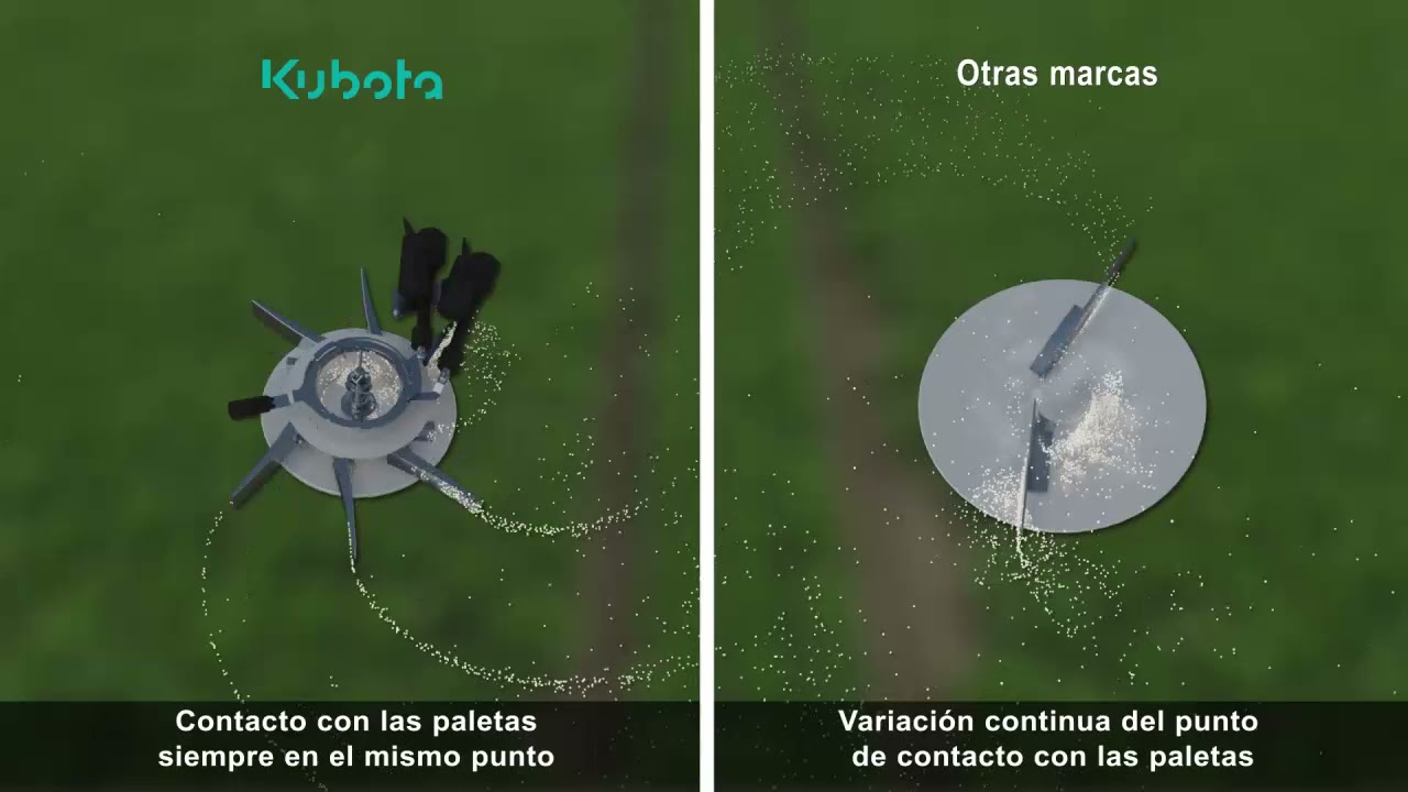 Kubota Abonadoras vs  competencia   DSX, DSW, GEO SPREAD