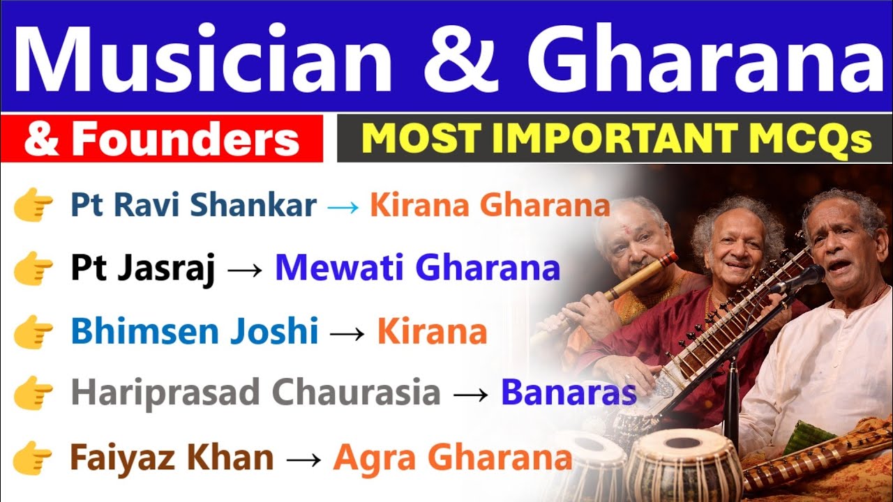 Musician & Gharanas | Famous Indian Musician & Their Gharana | Musicians & Gharanas Gk MCQs 🎸🎶