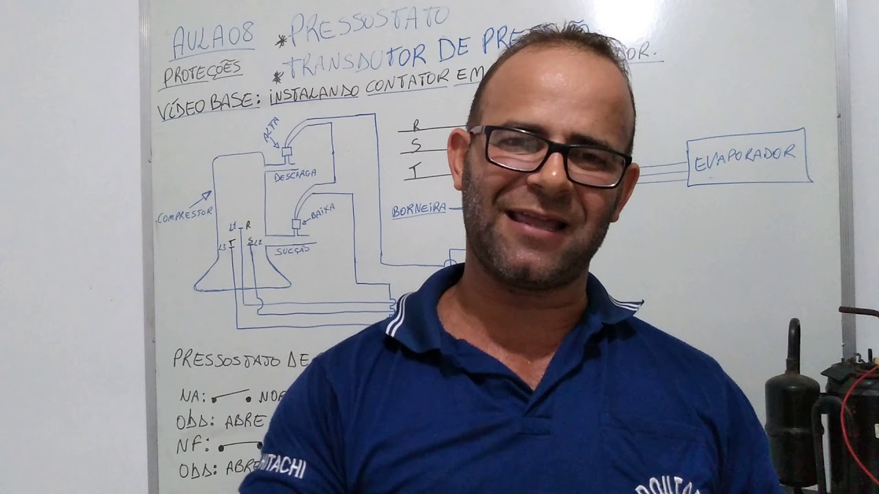 Curso grátis de split. Aula 08.