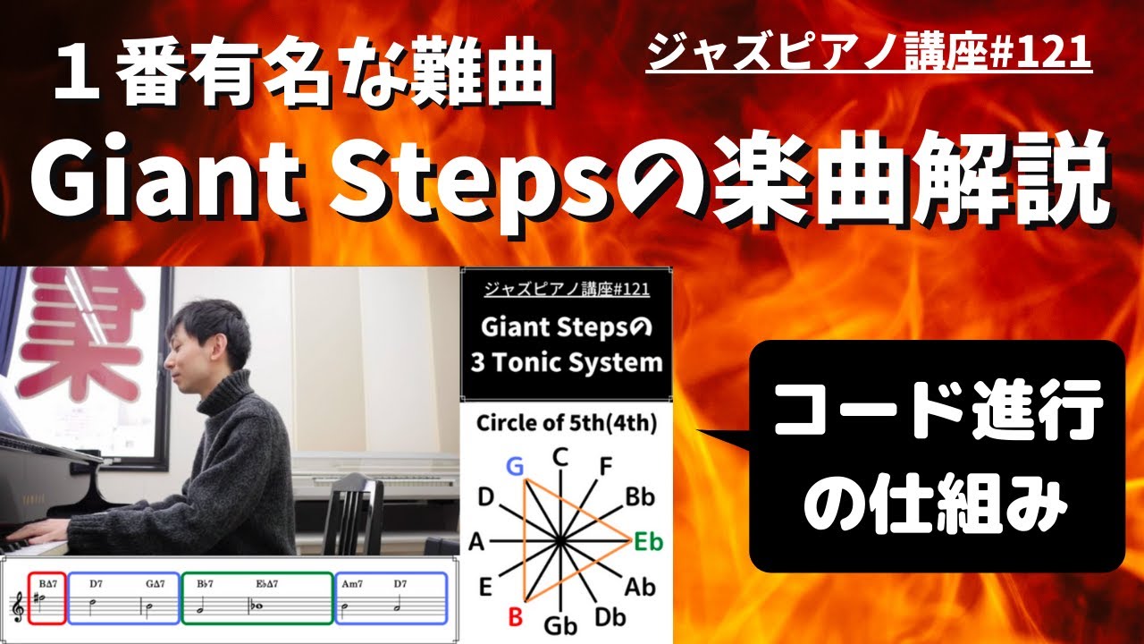 ジャズピアノ講座121 Giant Stepsの楽曲解説