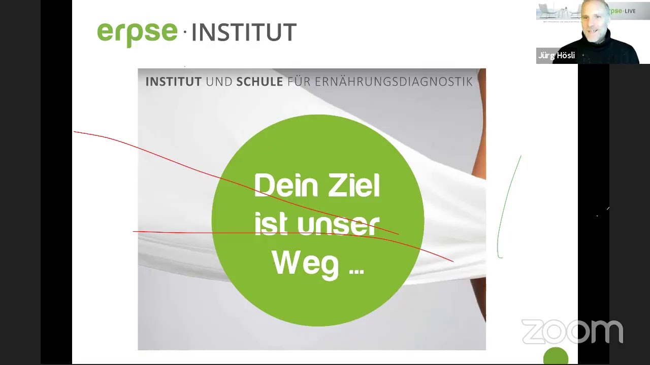 Was ist Ernährungsdiagnostik? erpse Institut