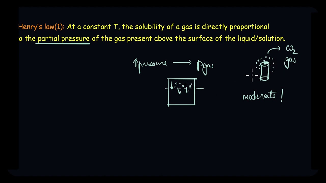 Henry's Law | Solutions | Chemistry | Khan Academy