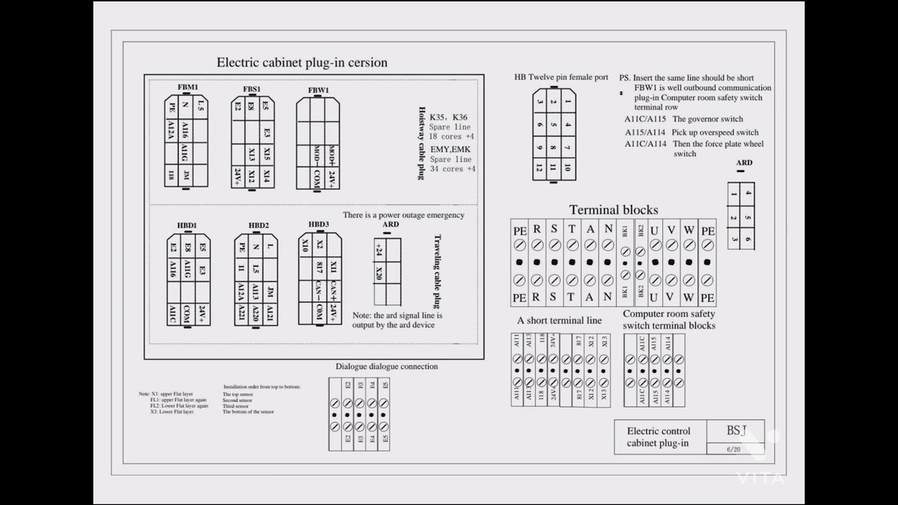 NICE 3000+ Controler Electrical Daigram