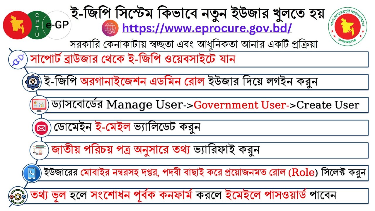 How to Create Government User in e-GP | Step-by-Step Tutorial