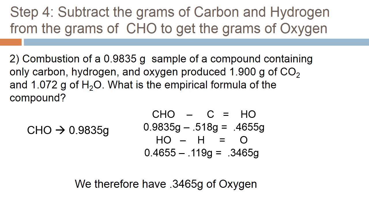 CHEM102 F14 Hunter - Ryan Hakim, Stephanie Albarracin, Tiffany Gonzalez