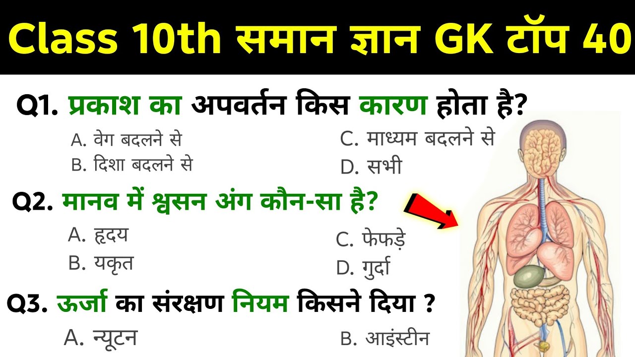 Class 10 Science Important MCQ | General Knowledge | board class 10th Science paper 2026