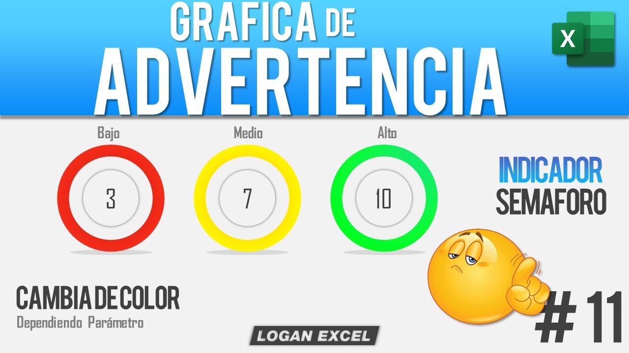🚦 Grafica de advertencia en excel, grafica de semáforo, grafica de anillo con indicador en excel