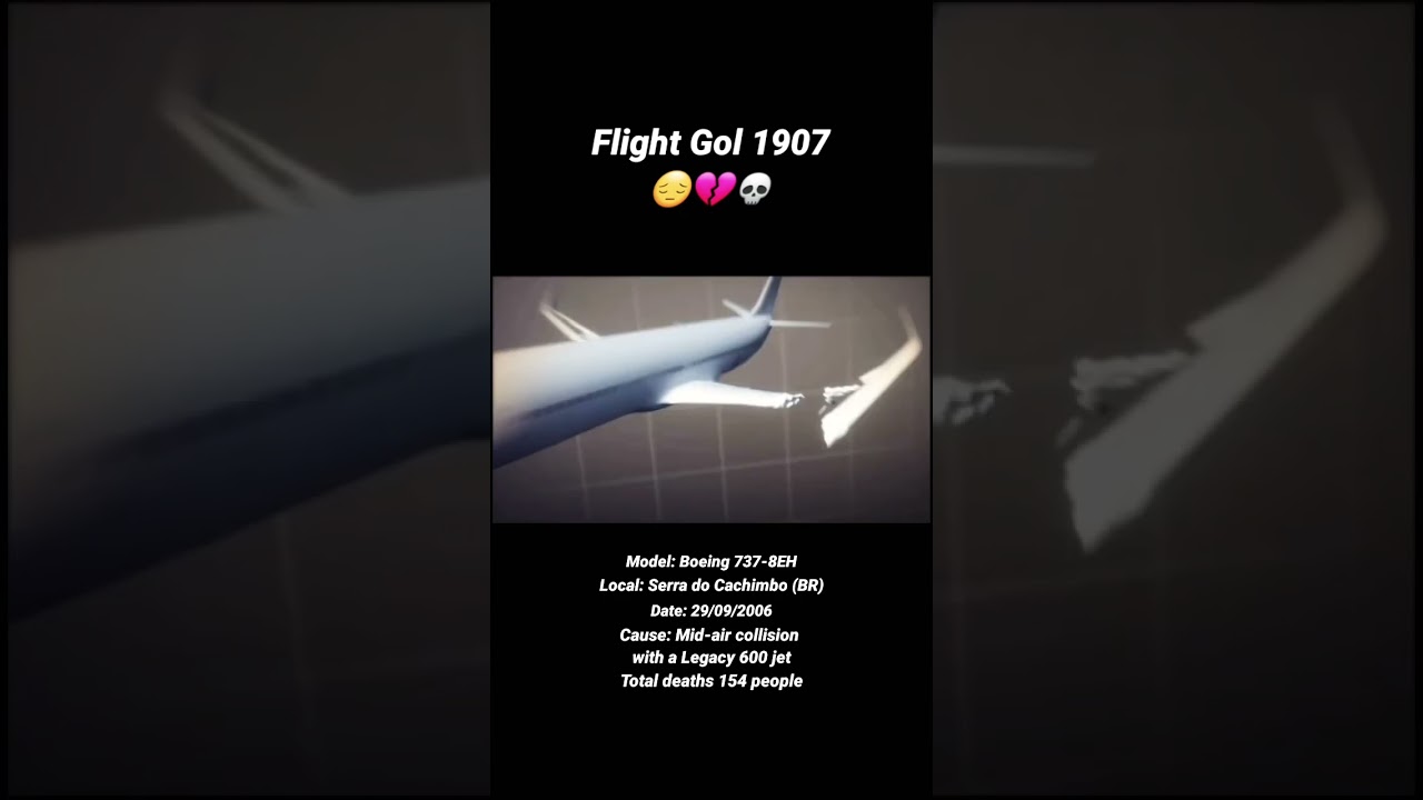 The Disaster of Flight Gol 1907 