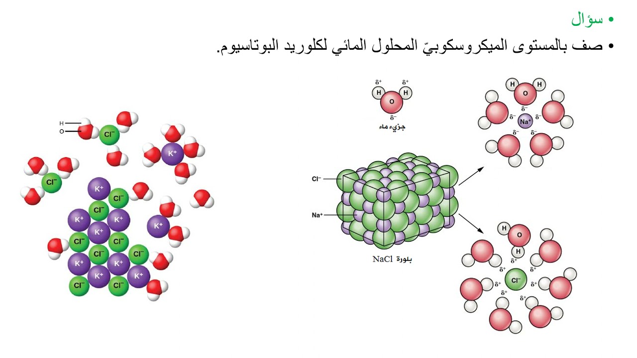 صفات المواد الايونية 1 2