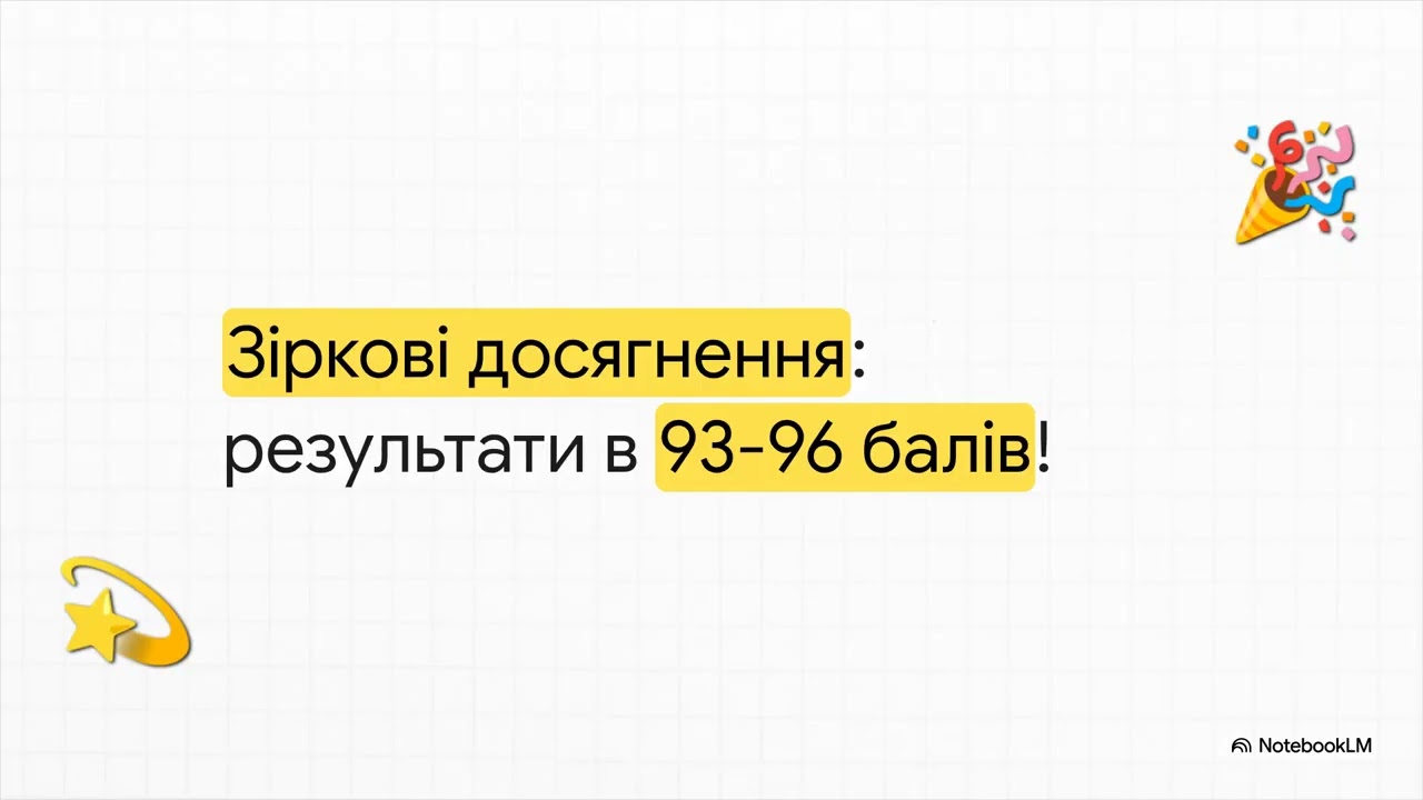 Перемога ліцеїстів