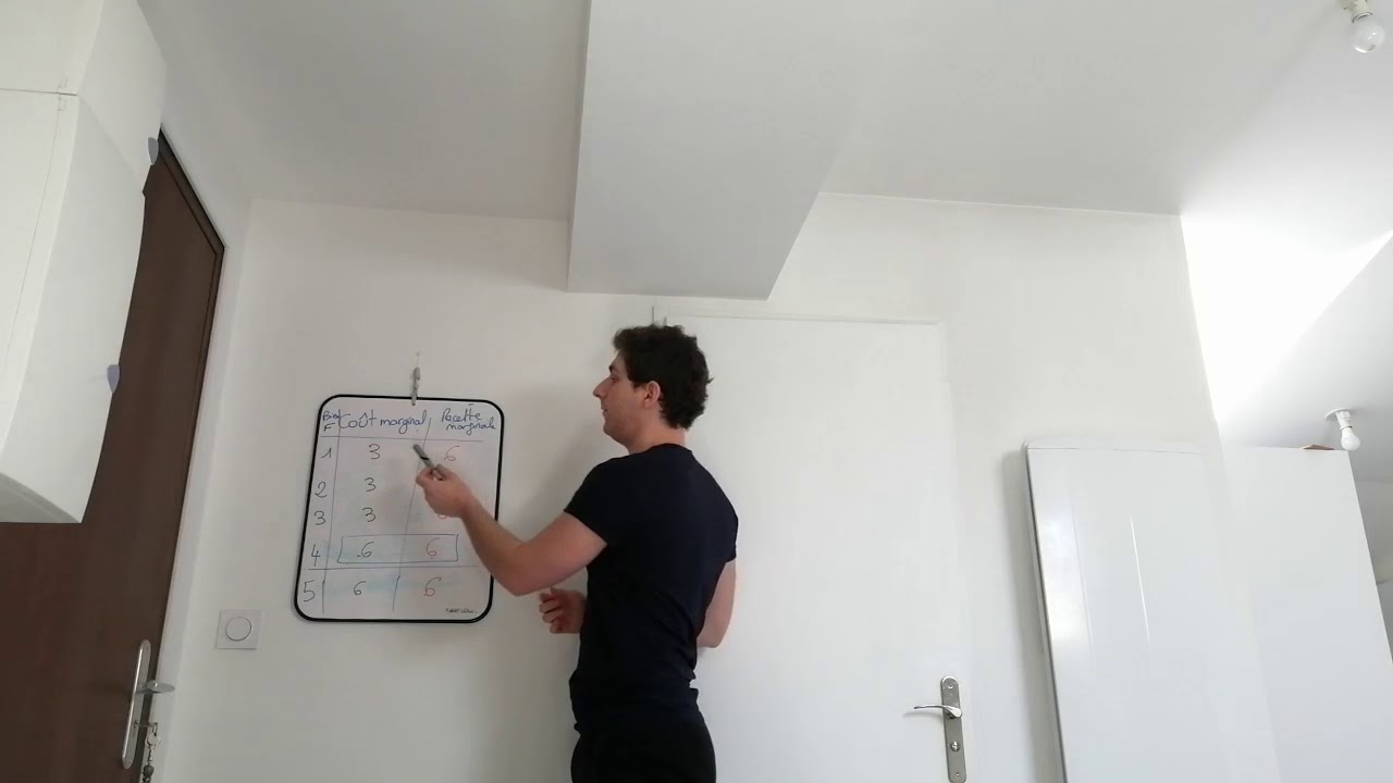 Le co&ucirc;t marginal