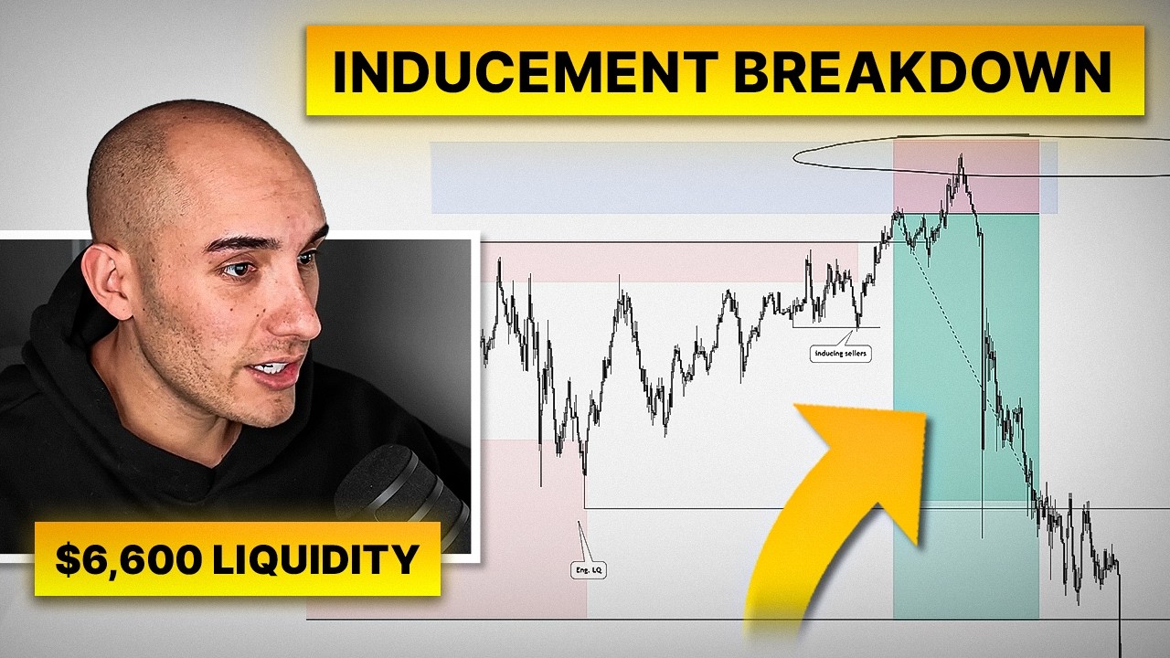 $6,600 Liquidity Inducement Breakdown