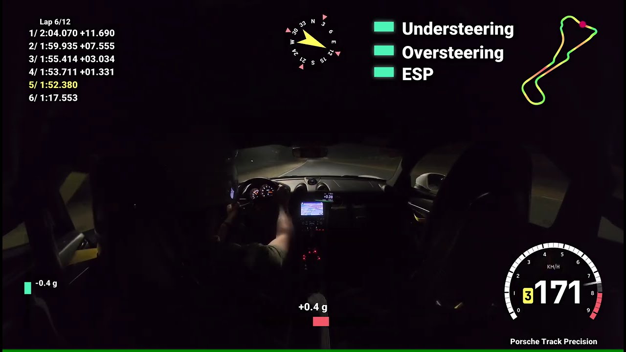 Zolder by night - Petrolhead Days 28 08 2025 - 718 Cayman GT4